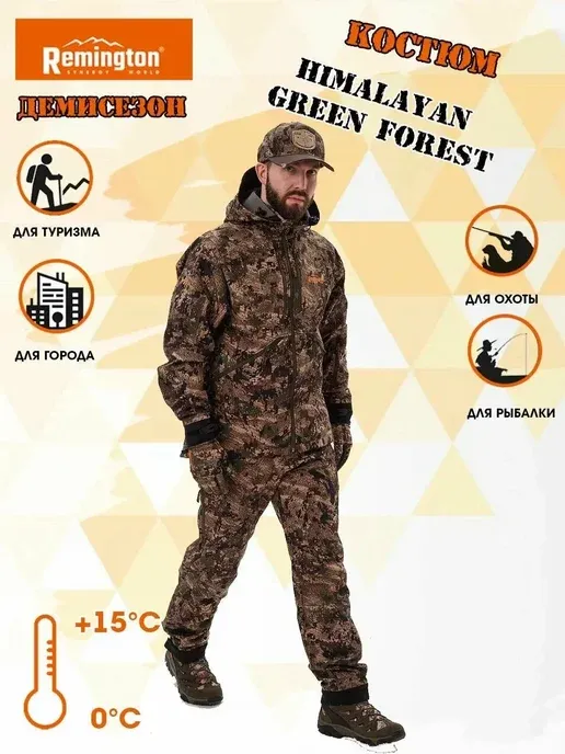 REMINGTON synergy world