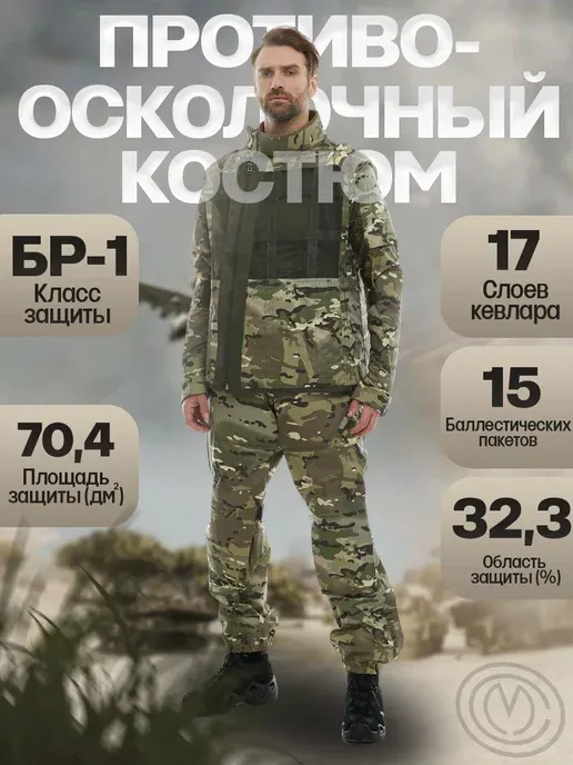 Савва Морозов