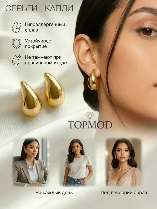 Topmod